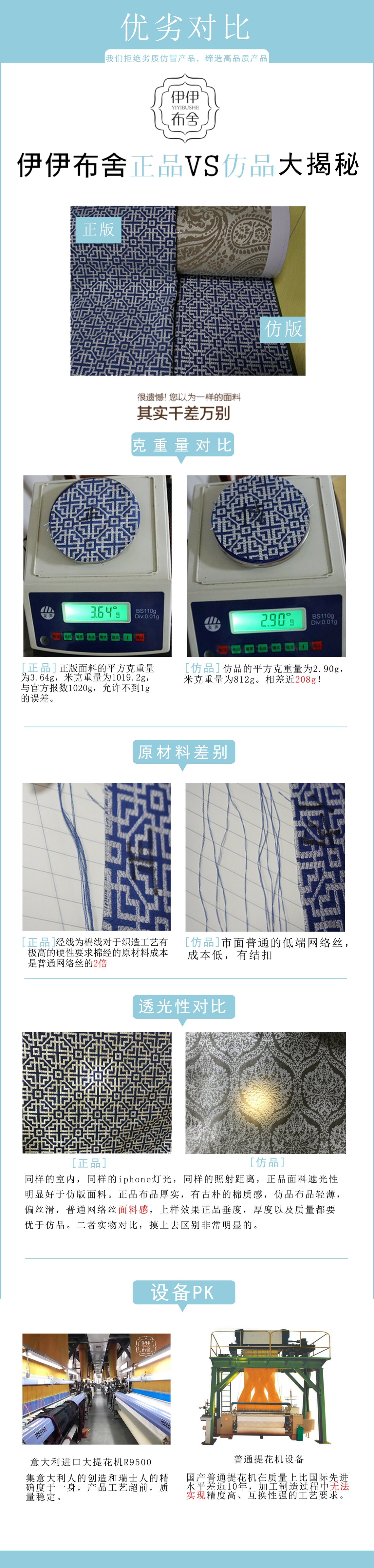 未曾授权任何网店 关于正版VS仿版的内容